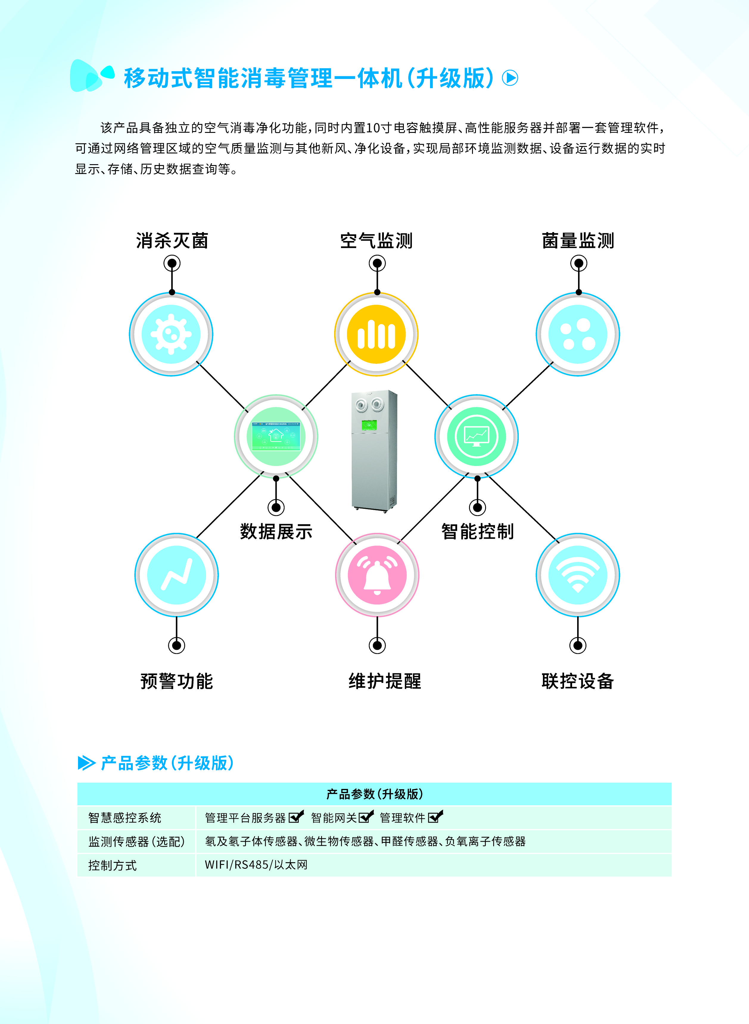 移動式凈化機4(1).jpg
